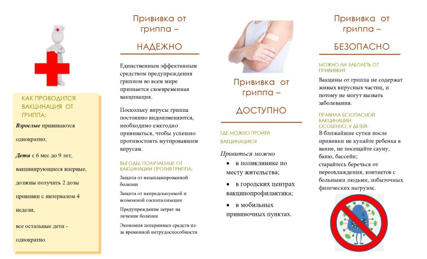 Осторожно, грипп не дремлет! Осторожно, грипп не дремлет!.